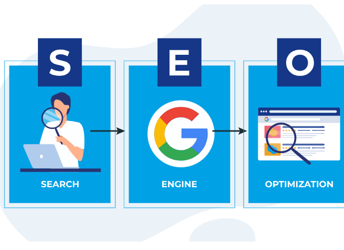 Tài liệu hướng dẫn tối ưu hoá nội dung Website - SEO (Search Engine Optimization)